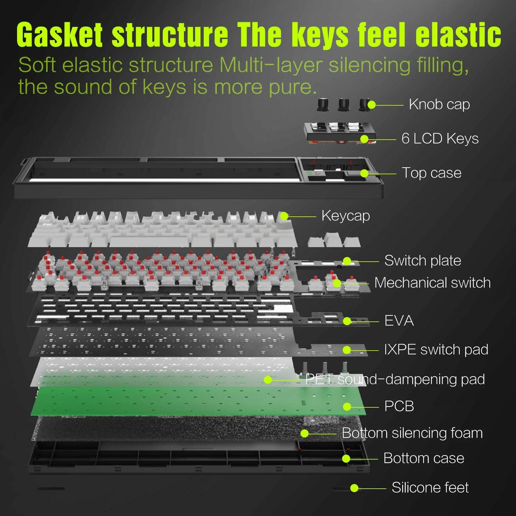 Mechanical Keyboard