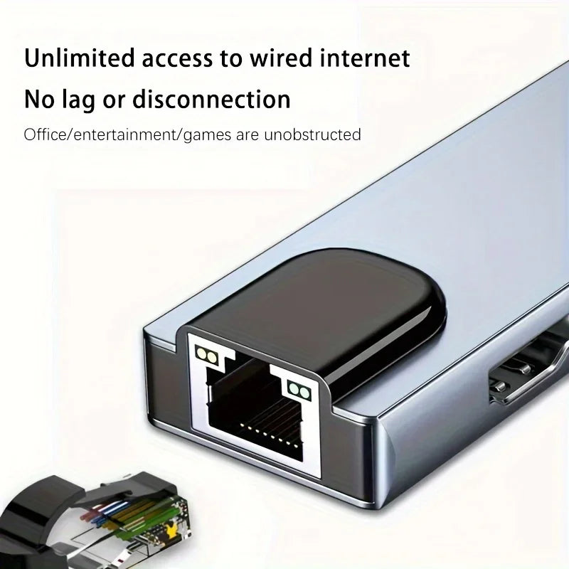 5 in 1 USB C Hub Type C
