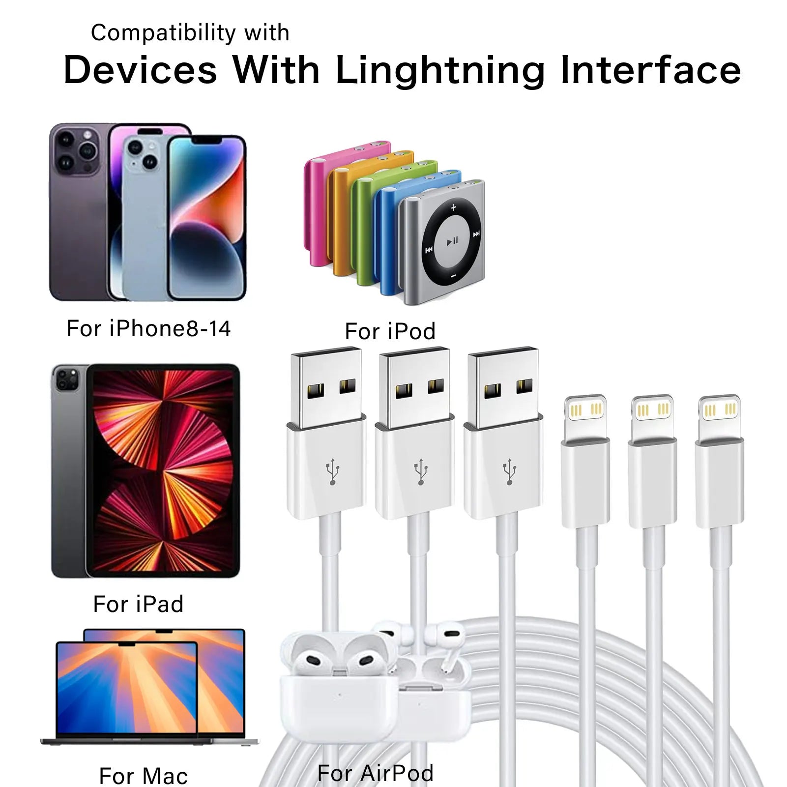 Lightning Cable
