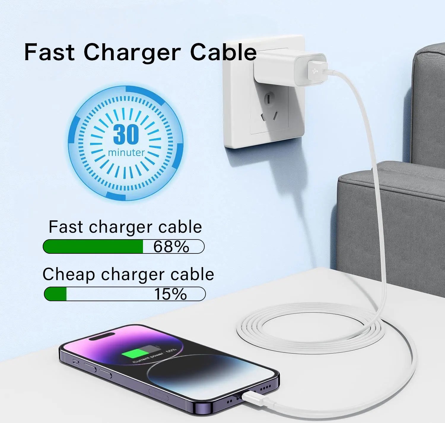 Lightning Cable